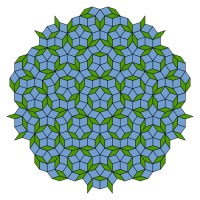— Когда Шехтман увидел в микроскоп кристаллическую решетку, структурированную совершенно необычным образом, то не поверил своим глазам, — поведал Теландер на церемонии объявления лауреата. — Точно так же не поверили в его публикации и представители научного сообщества. Модель открытая профессором Шехтманом вносит хаос в четко структурированную схему двоичных кристаллических решеток. Расположение атомов в икосаэдрической системе чем-то напоминает рисунок калейдоскопа, и они практически прилегают друг к другу, тогда как в обычной системе расстояние между ними в разы больше и визуально проще.